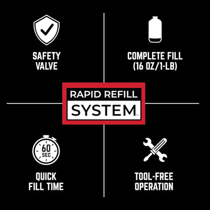 Mr. Heater Refillable Propane Tank Kit for Fuel Keg Refillable Propane Cylinder
