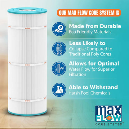 Hurricane 2 Pack HF4326-01M Elite Aseptic Pool Spa Filter Cartridge Replacement