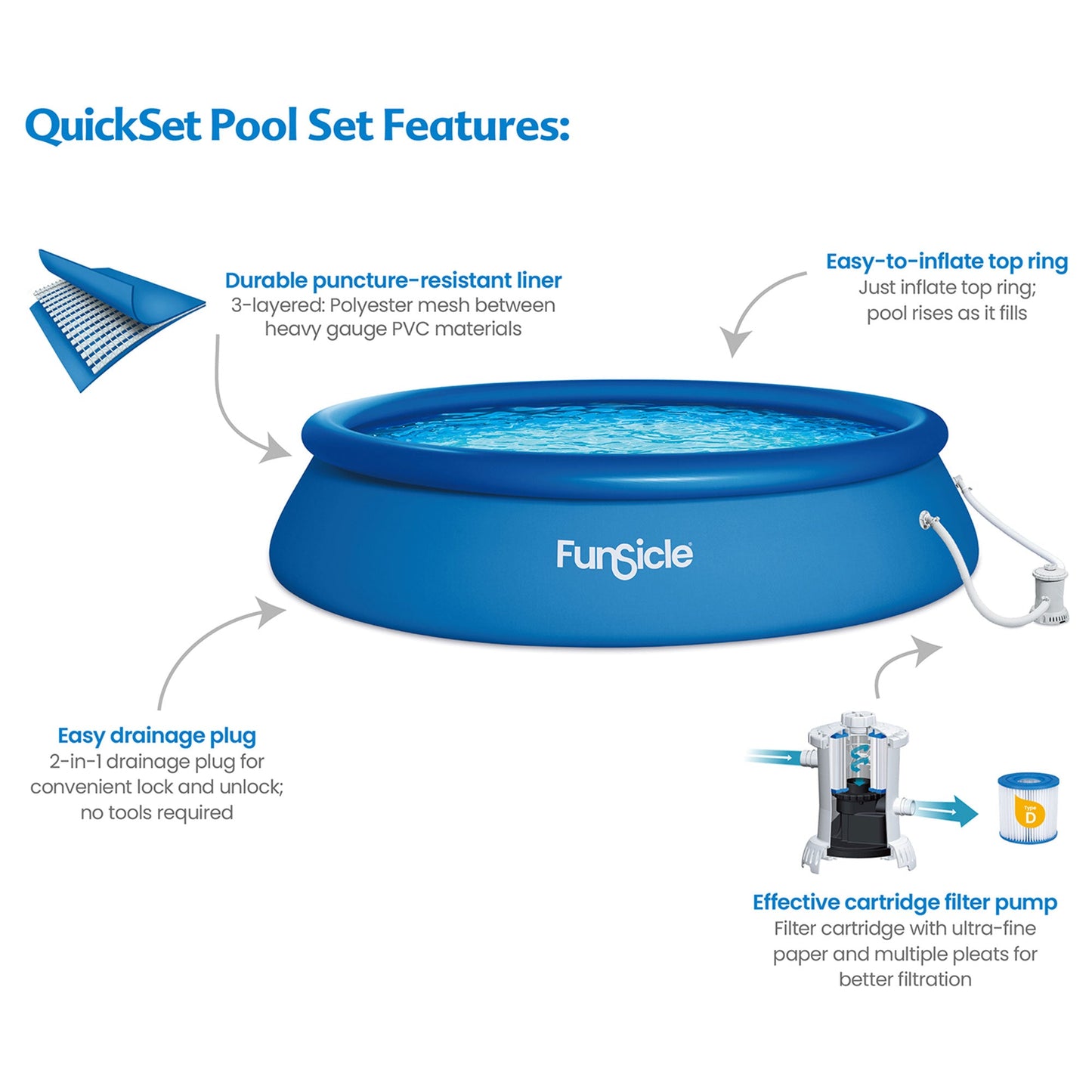 Funsicle 36” SureStep 3 Stair Pool Ladder with 15' x 36" QuickSet Ring Top Pool