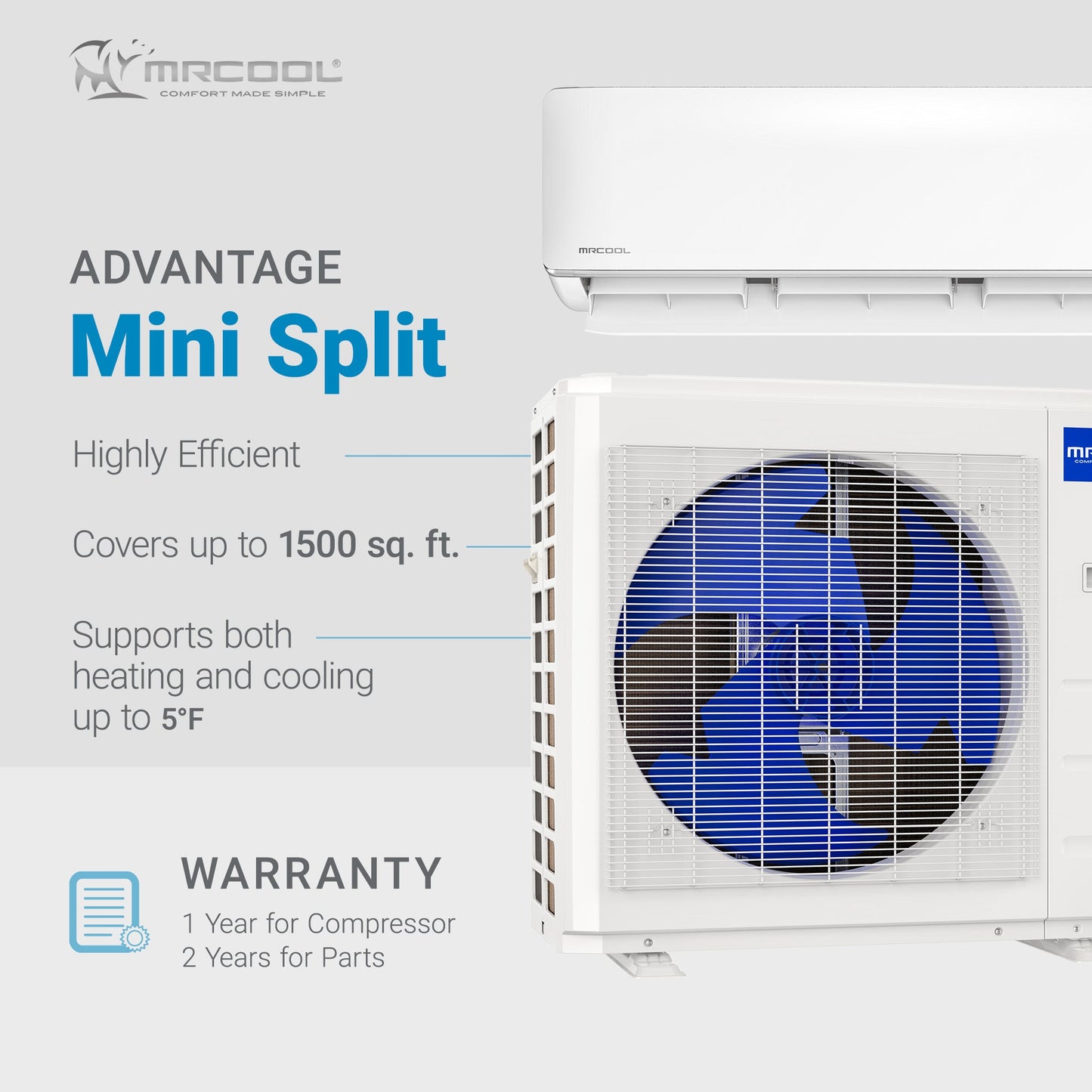 MRCOOL Advantage 36,000 BTU Ductless Inverter Wall Mount Heat Pump System, White