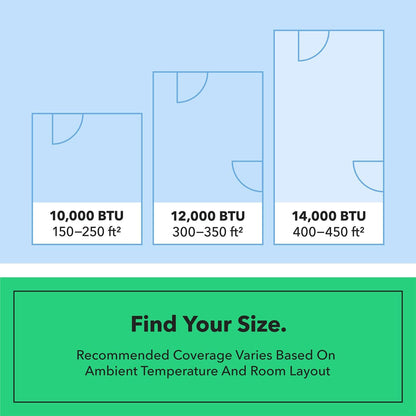 Vremi 10,000 BTU Portable Air Conditioner with Powerful Cooling Fan and Filter