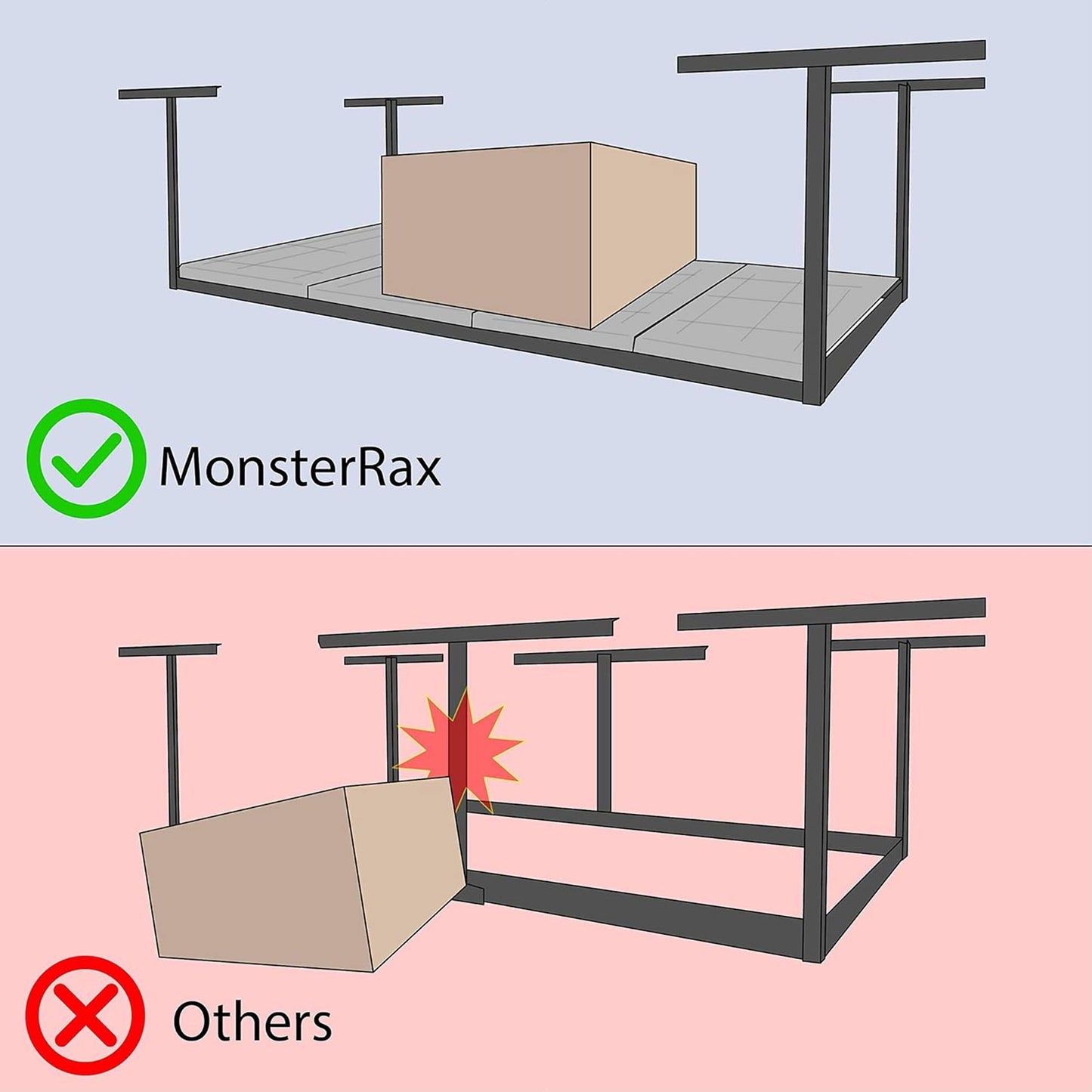 MonsterRax 4'x8' Overhead Garage Storage Rack Holds Up to 500 Pounds, Hammertone