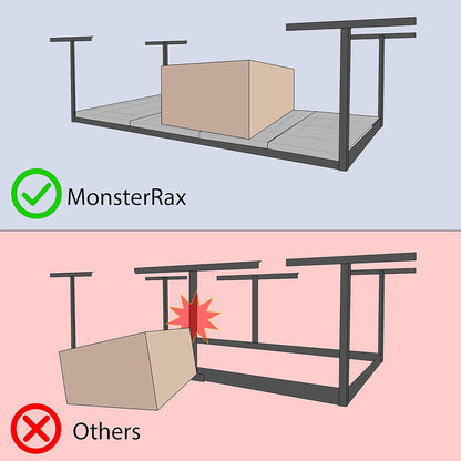 MonsterRax 3'x8' Overhead Garage Storage Rack Holds Up to 450 Pounds, Hammertone