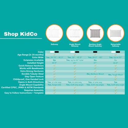 KidCo Safeway Top of Stairs Quick Release Baby Gate for Protection (2 Pack)