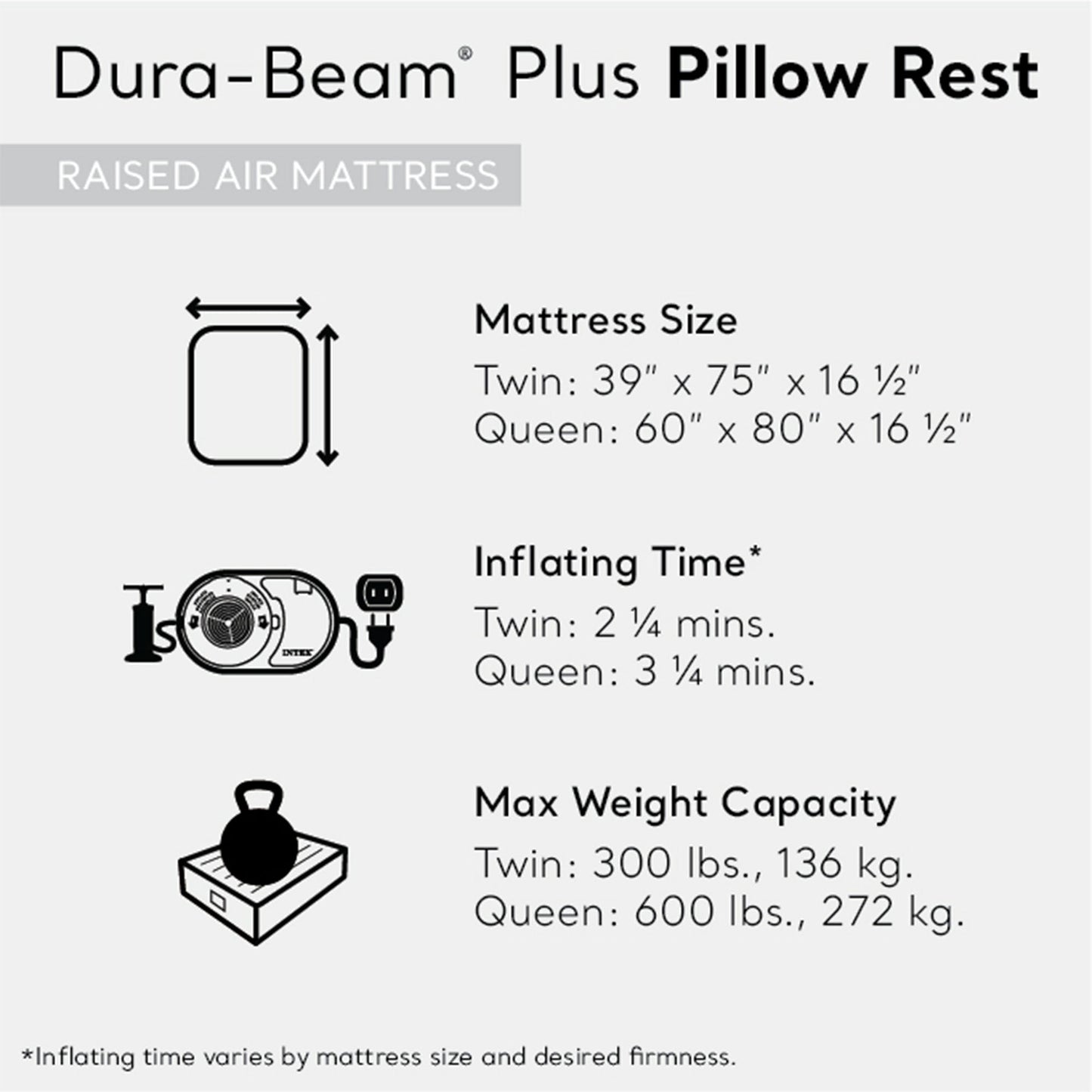Intex Dura Beam Plus Pillow Raised Airbed Mattress w/Built in Pump, Twin(2 Pack)