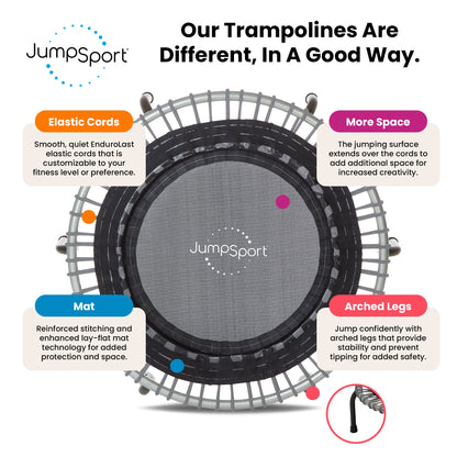 JumpSport 350 Series 39" Fitness Trampoline & Handle Bar Bundle, Adjustable Bungees, Stable No-Tip Arched Legs, & 60 Day Streaming Trial