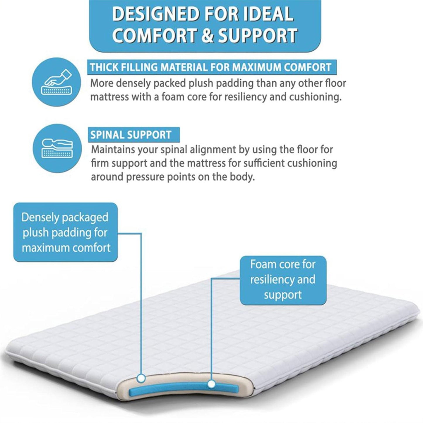 Native Nest Japanese Futon Floor Mattress, Foldable Shikibuton Bed, Full, Grey