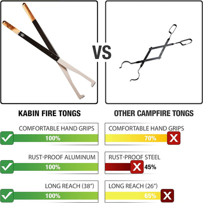 KABIN 38 Inch Fire Tongs Log Grabbers, Camping Fire Pit Fireplace Accessories
