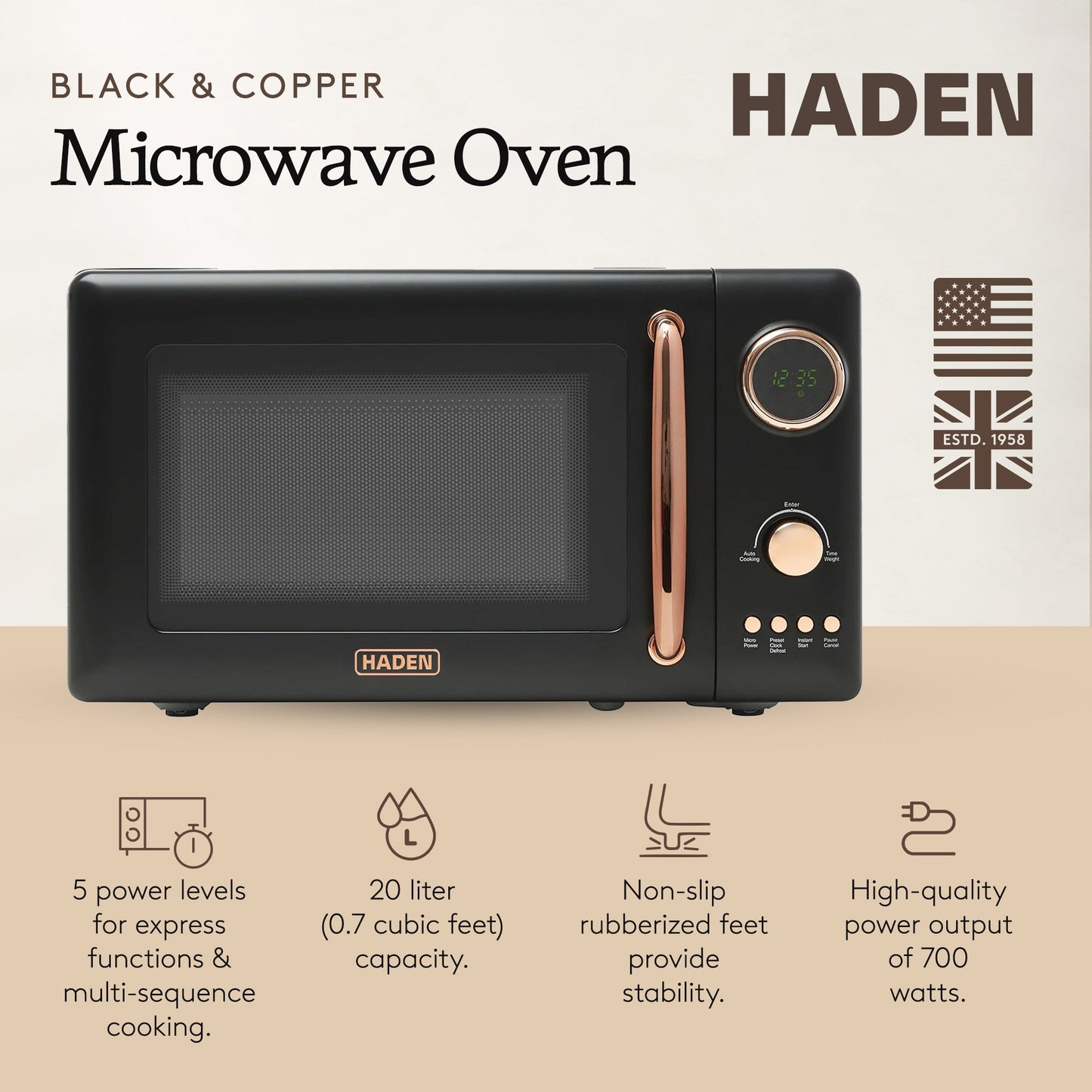 Haden 700 Watt 0.7 Cubic Foot Microwave Oven with Digital Controls, Black/Copper