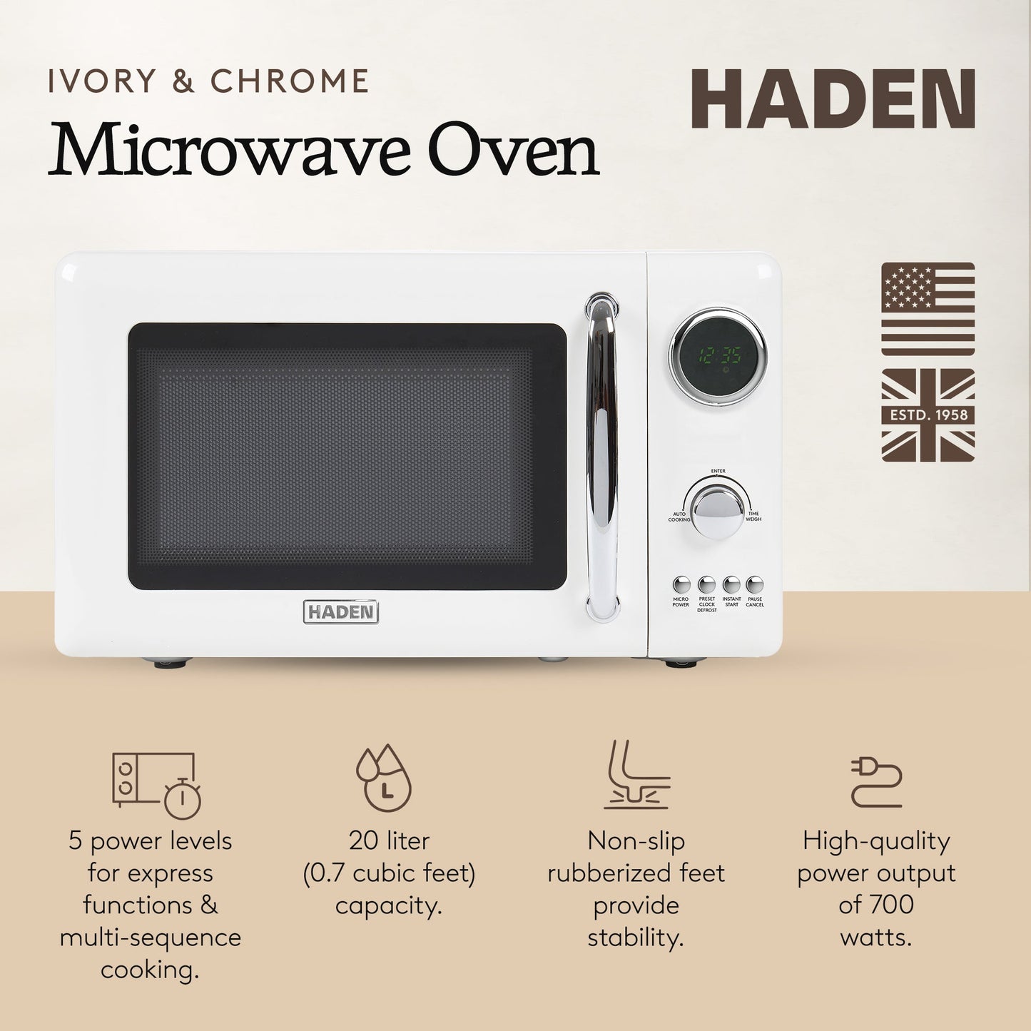 Haden 700 Watt 0.7 Cubic Foot Microwave Oven with Digital Controls, Ivory/Chrome