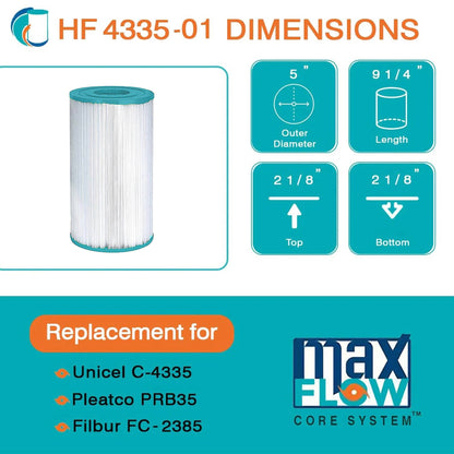 Hurricane Advanced Filter Cartridge for PRB35-IN, C-4335, & FC2385, 16 Pack