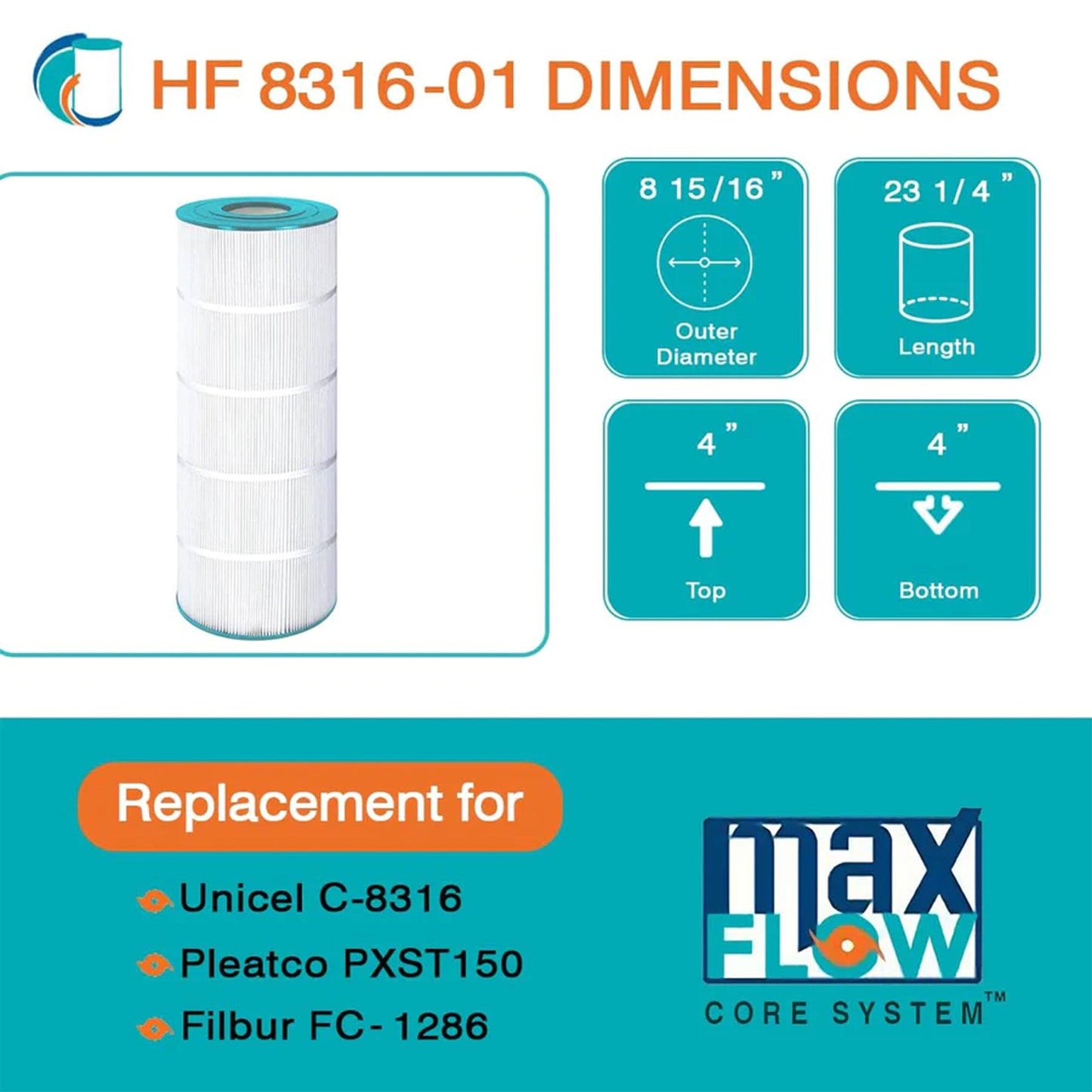 Hurricane 2 Pack HF8316-01 Advanced Pool and Spa Filter Cartridge Replacement