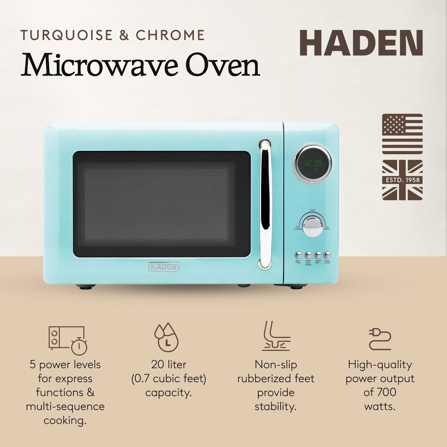 Haden 700 Watt 0.7 Cubic Foot Microwave Oven with Digital Controls, Turquoise