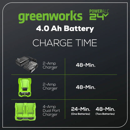 Greenworks 24 Volt Max Lithium Ion Battery, 4 Amp Rechargeable Power Pack, Black