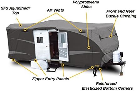 Designer Series Travel Trailer RV Cover