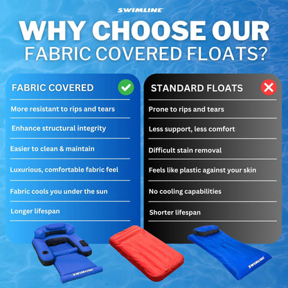 Swimline Oversized Inflatable Swimming Pool Air Mattress Floating Raft, Blue