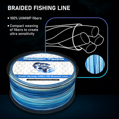 Reaction Tackle Braided Fishing Line - NO FADE Red