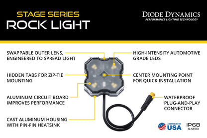 Diode Dynamics RGBW Rock Light Installer Magnet Mount Kit w/Controller (12-pack)