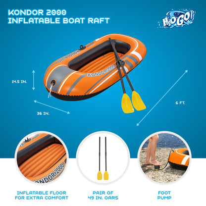 Bestway 77x45 Inches HydroForce Inflatable Raft Set with Oars and Pump (2 Pack)