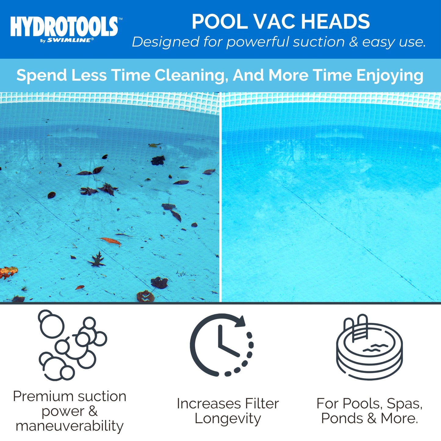 Swimline HydroTools 8110 Weighted Half Moon Pool Spa Maintenance Vacuum Head