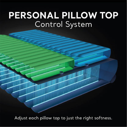 Intex 64953E Deluxe Dual Zone 22" King Sized Air Mattress with Built In Air Pump