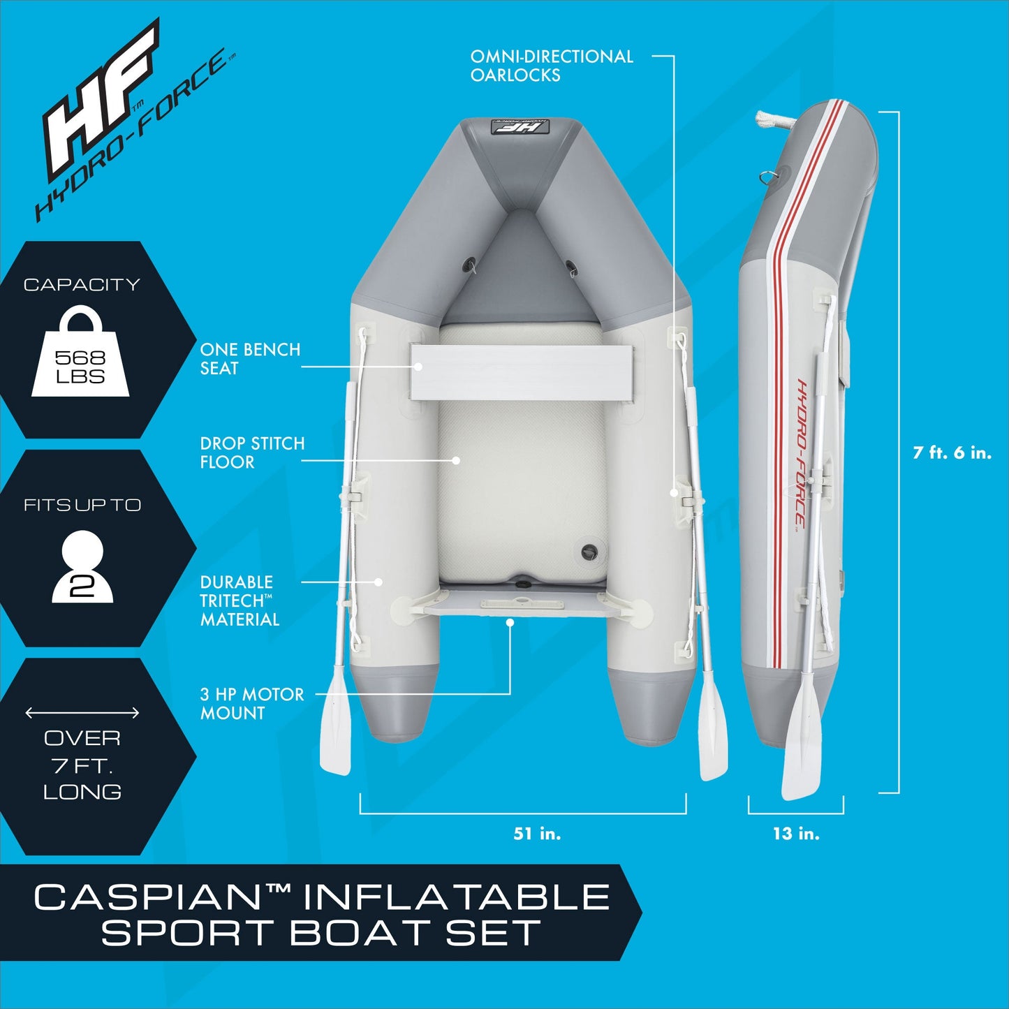 Bestway Hydro-Force Caspian Inflatable 2 Person Boat Set with Oars and Pump