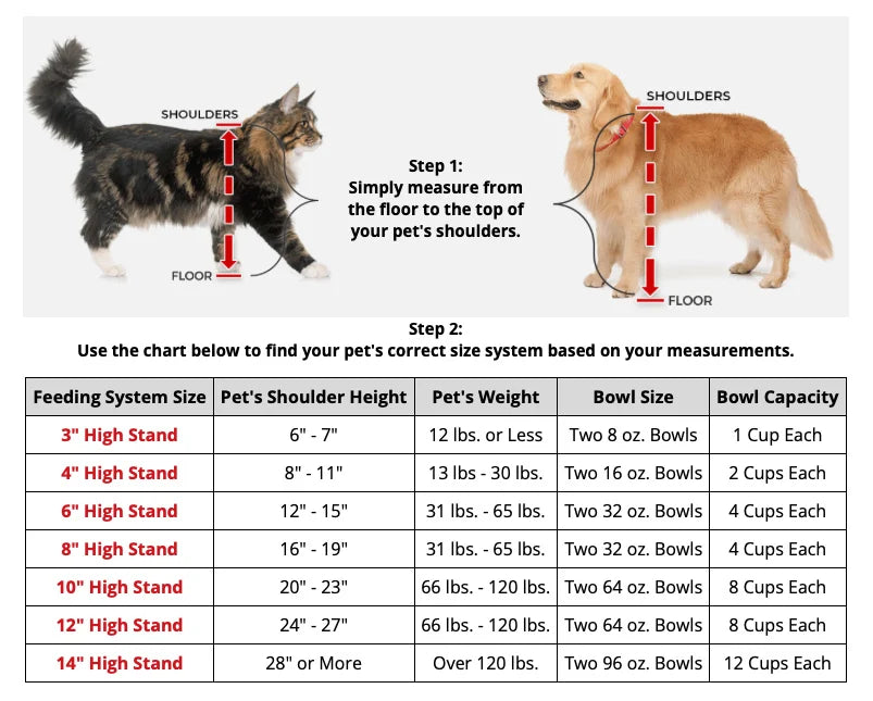 WeatherTech Double Pet Feeding System (13 color & size options)