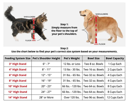 WeatherTech Double Pet Feeding System (13 color & size options)