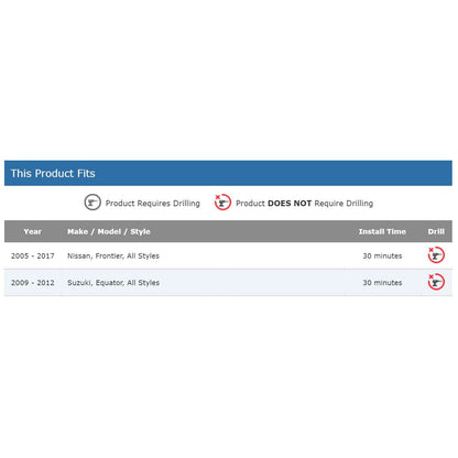 Draw Tite 75282 Class III 2 Inch Square Tube Max Frame Receiver Trailer Hitch