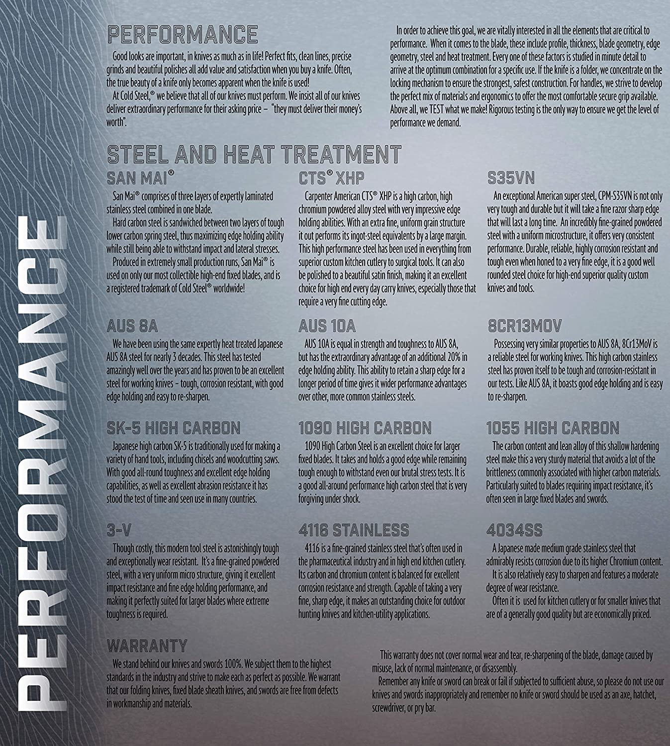 Cold Steel 28DD AD-10 Tactical Folding Locking Drop Point Blade Pocket Knife