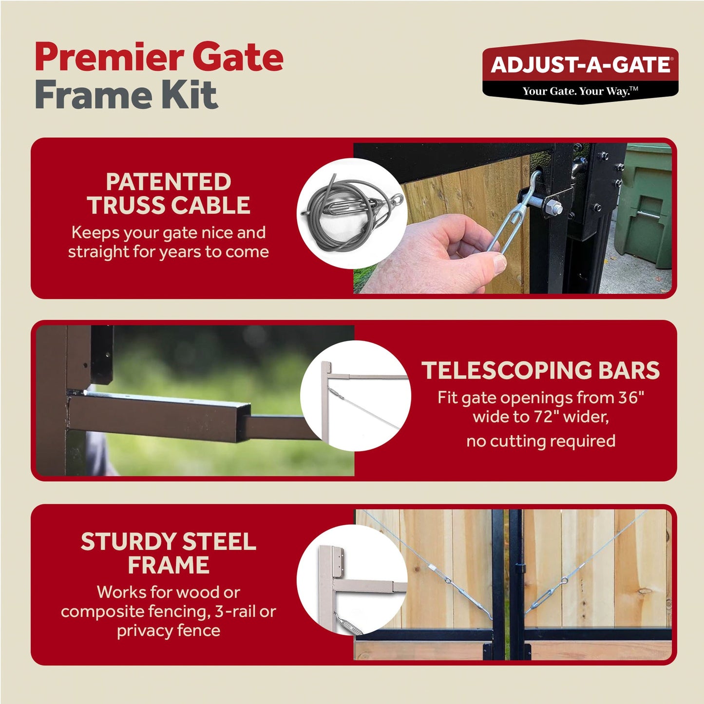 Adjust-A-Gate Steel Frame Gate Building Kit, 36"-72" Wide Up To 6' High (5 Pack)