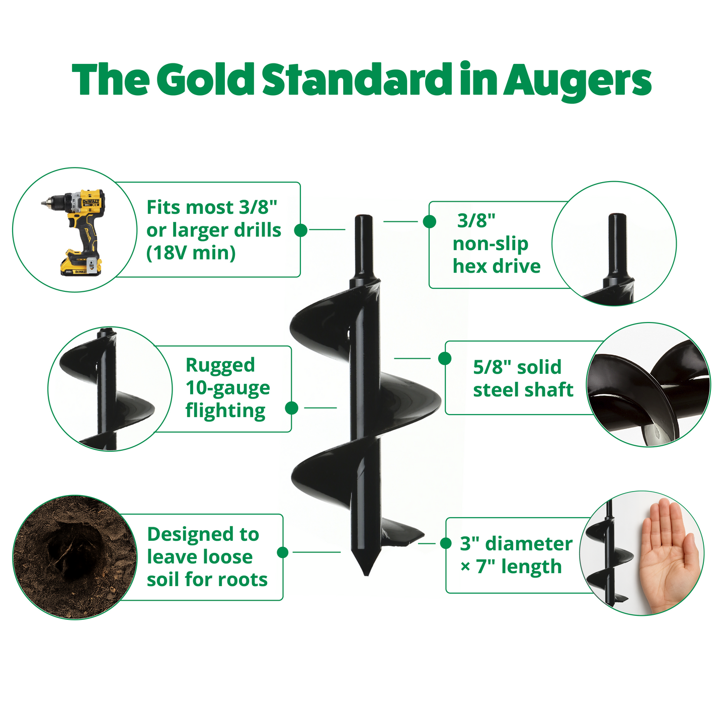 Bulb Planting Auger & Bedding Plant Tool (3" x 7")