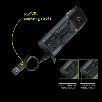 FLATEYE™ Rechargeable FR-1000 Flashlight - 1025 Lumens