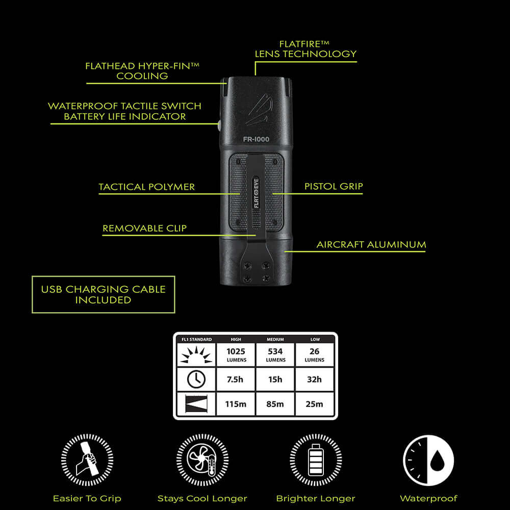 FLATEYE™ Rechargeable FR-1000 Flashlight - 1025 Lumens