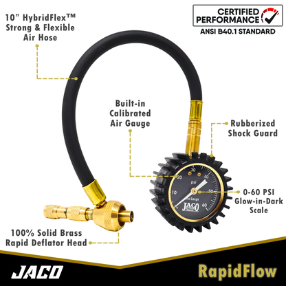 RapidFlow™ Tire Deflator Gauge (0-60 PSI) | Rapid Off-Road Air Down Kit