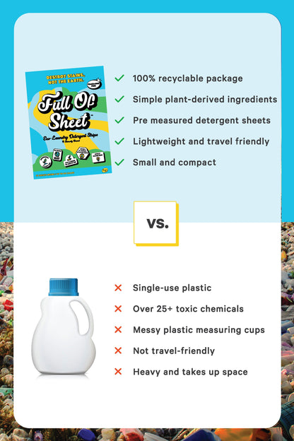 The Full of Sheet | Unscented Full of Sheet™ Eco-Laundry Detergent Strips