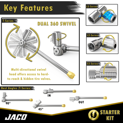 Lightning™ Tire Air Chuck Starter Kit - Patented | Open Flow, 1/4" F-NPT (Set of 7)