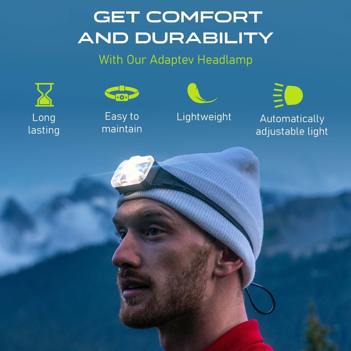 Adaptev Headlamp - Inertial Gyroscope LED Rechargeable Smart Head Lamp