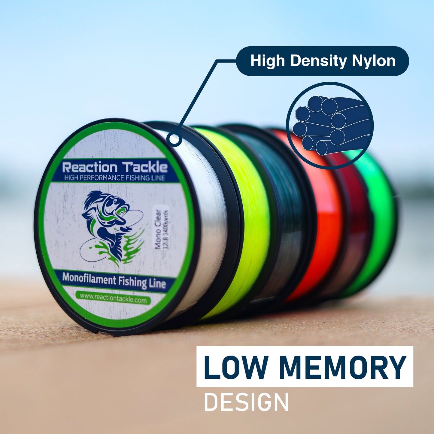 Reaction Tackle Nylon Monofilament Fishing Line