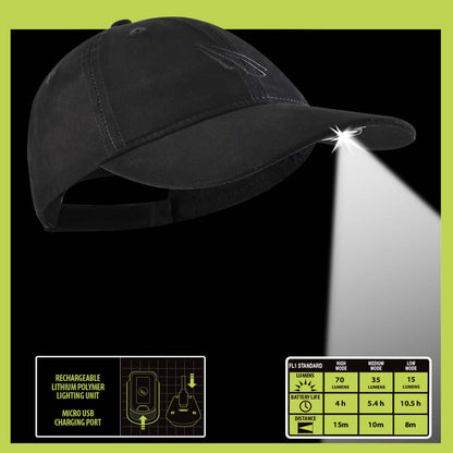 POWER Bundle POWERCAP 3.0 LED Lighted Hat + FLATEYE Flashlight Lantern FRL-2100