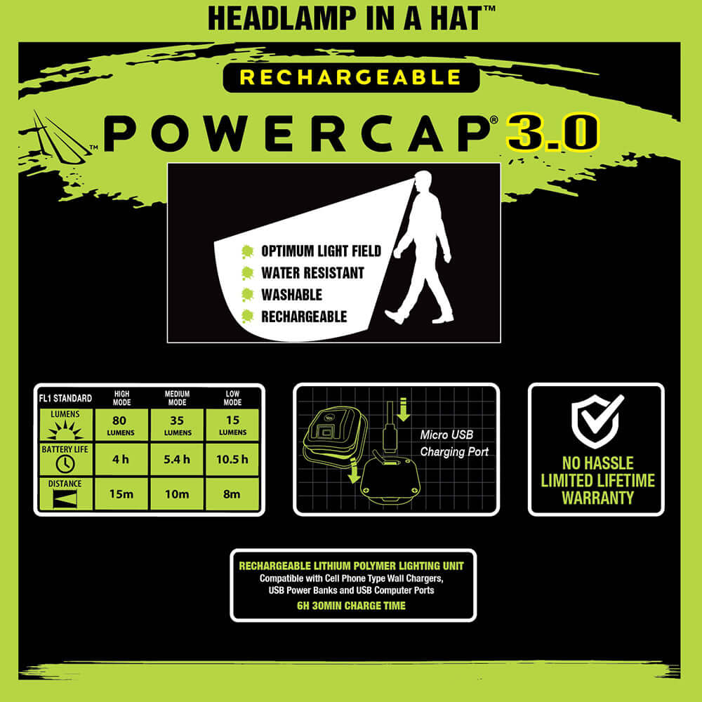 POWERCAP 3.0 LED Lighted Rechargeable Headlamp 4-Pack Hats