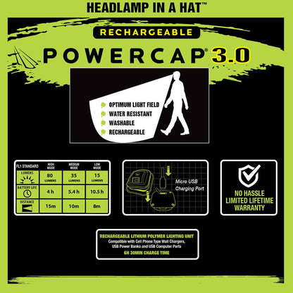 POWERCAP 3.0 LED Lighted Rechargeable Headlamp 4-Pack Hats