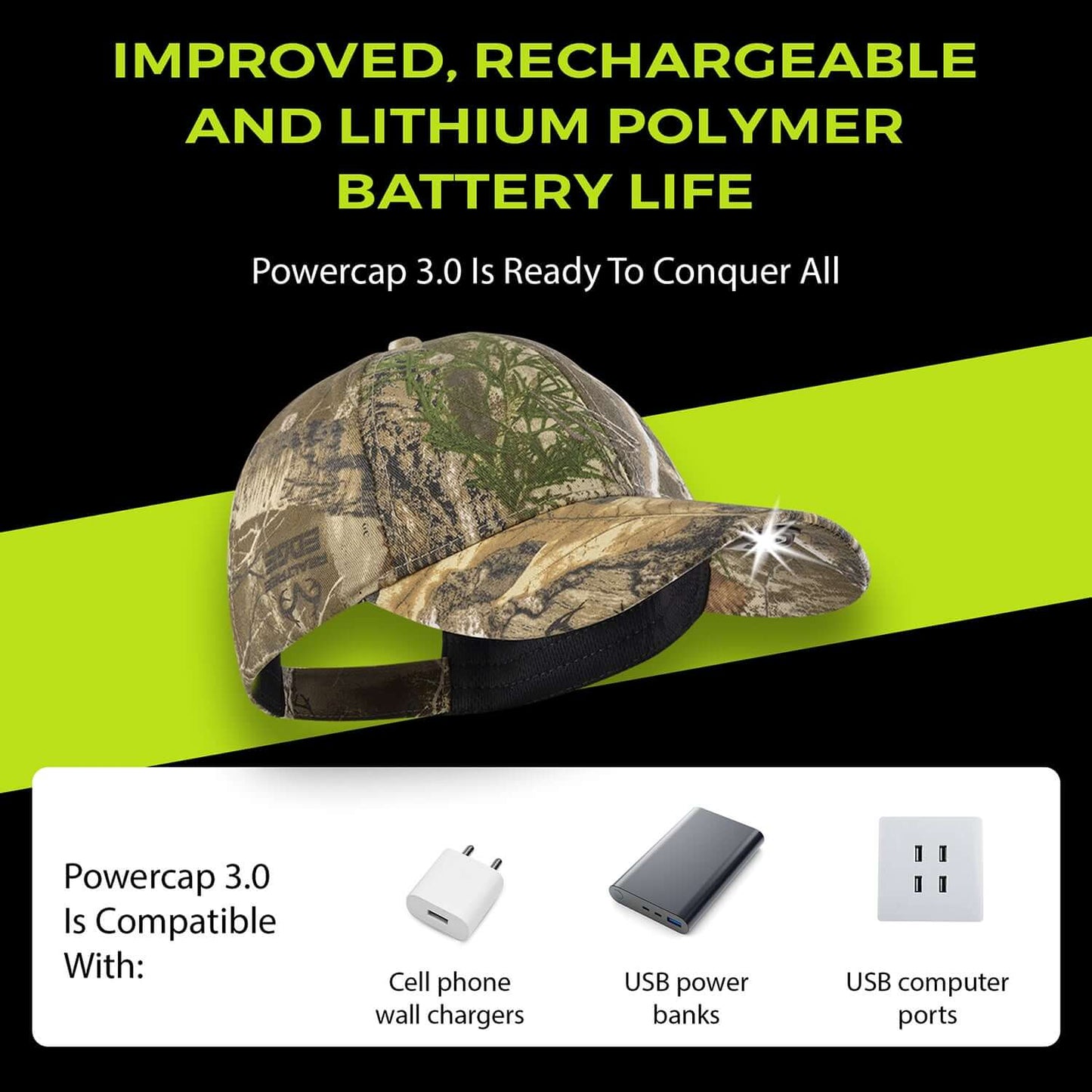 POWERCAP 3.0 Rechargeable LED Lighted Headlamp Hats and IPX4 Rating - One Size