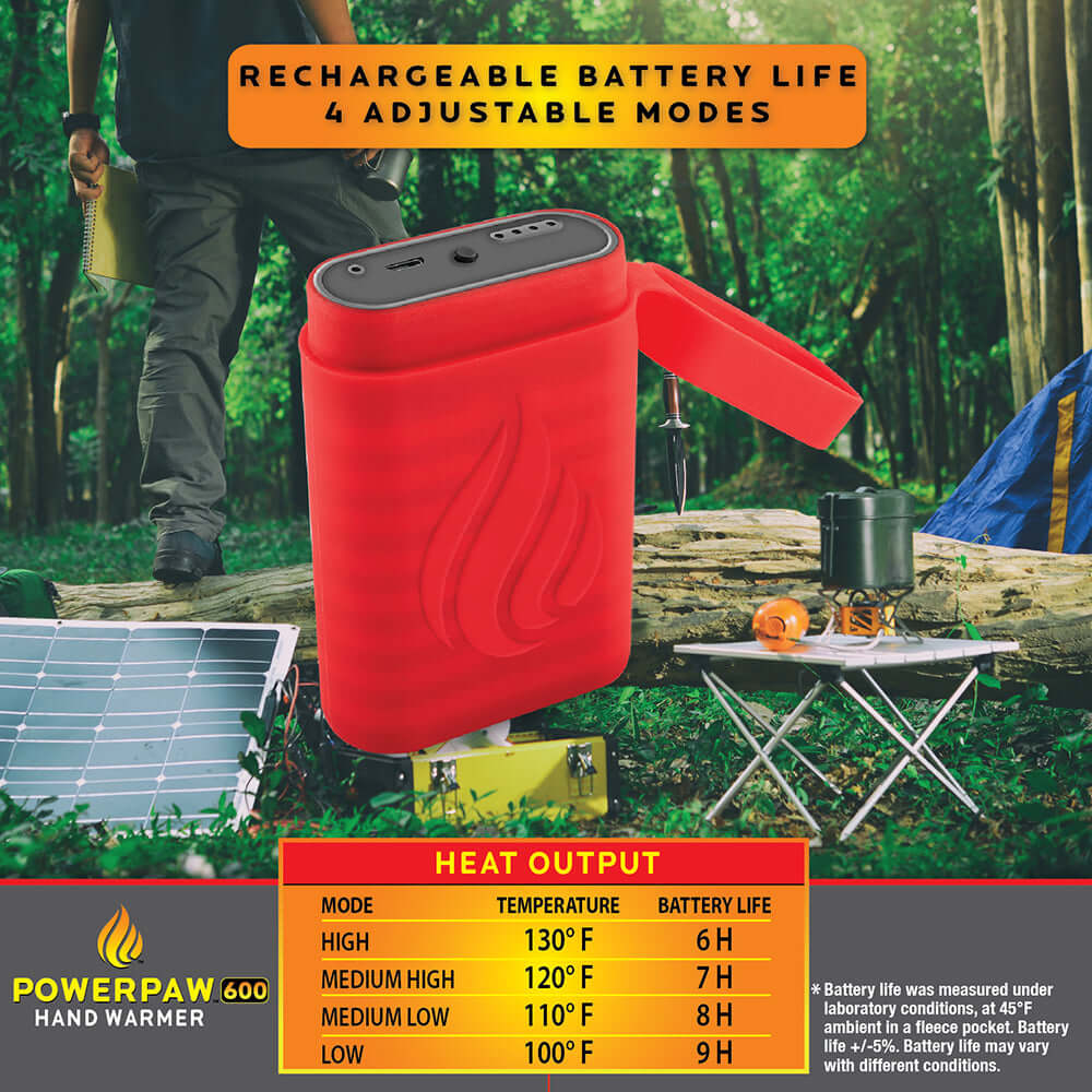 POWERPAW IPX7 Premium Hand Warmer Family Package