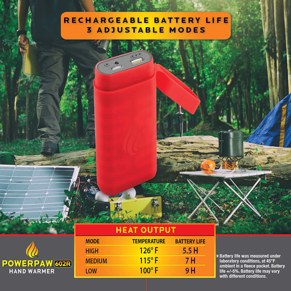 POWERPAW 602R IP67 Waterproof Rechargeable Electric Hand Warmer