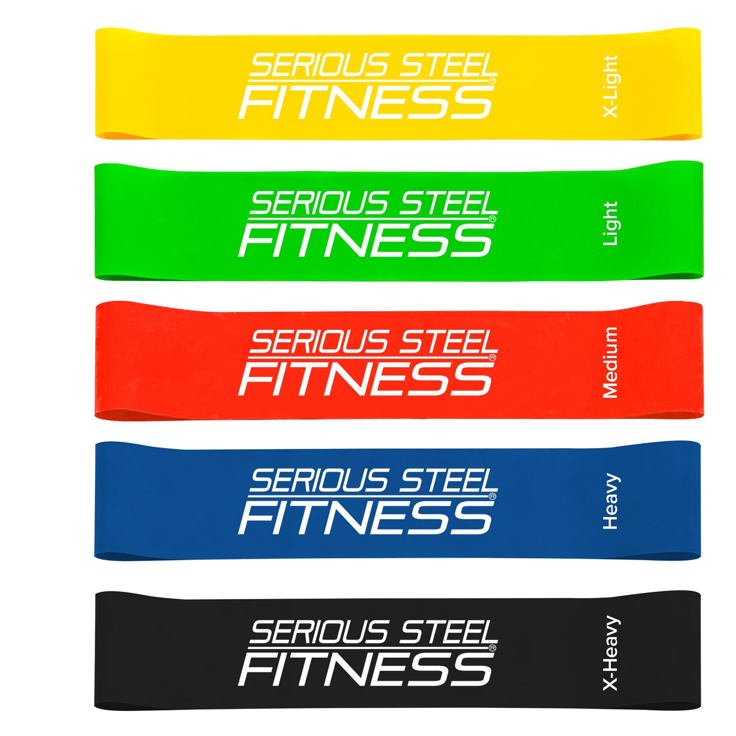 Mini Loops Resistance Bands