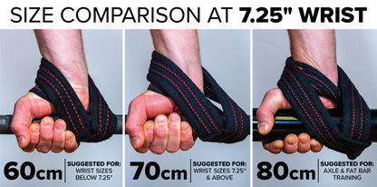 Figure 8 Lifting Straps