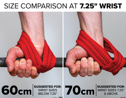 Figure 8 Lifting Straps