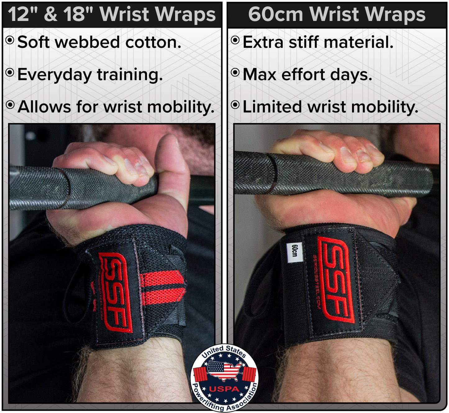 Heavy Duty Wrist Wraps (60cm, Black)