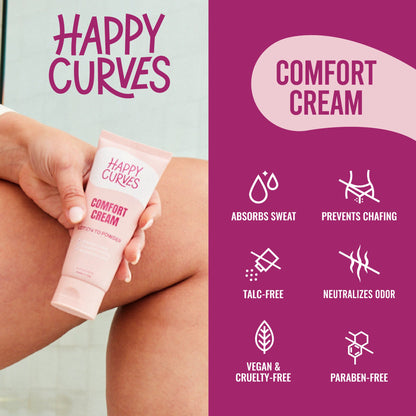 Happy Curves Comfort Cream | Sweat Defense And Odor Control Lotion